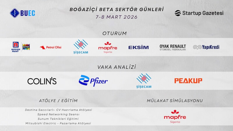 Geleceğin Liderleri Boğaziçi’nde Sahne Alıyor